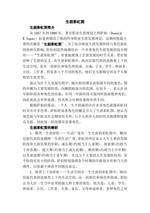 生涯彩虹图