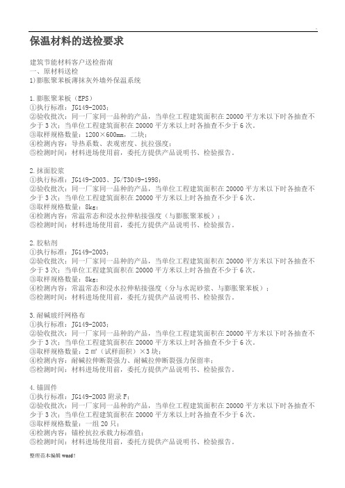 保温节能材料送检规定