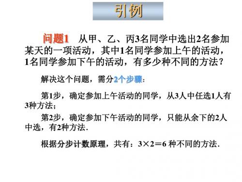 (2019版)高一数学排列练习题课件