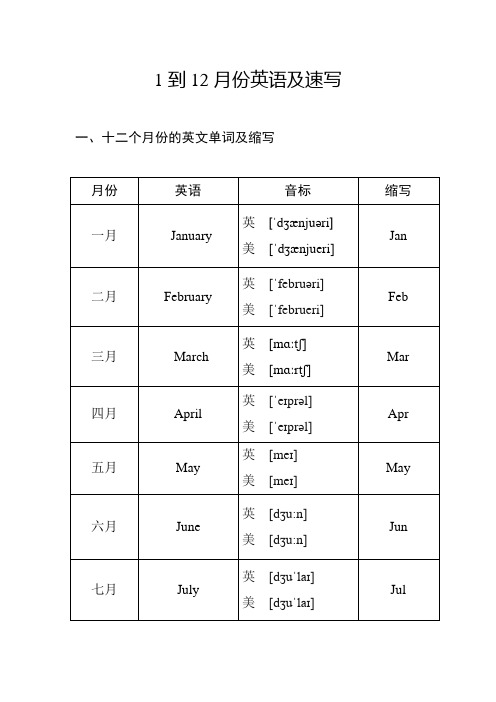 1到12月份英语及速写