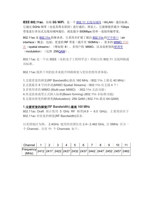 IEEE802.11ac