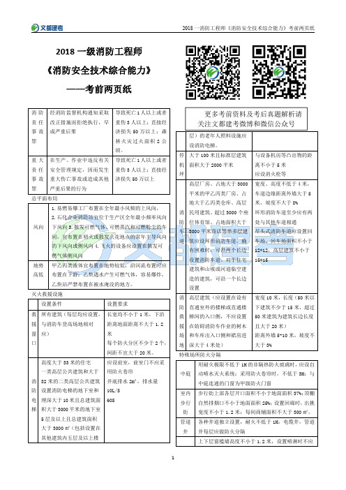 2018《消防安全技术综合能力》考前两页纸。