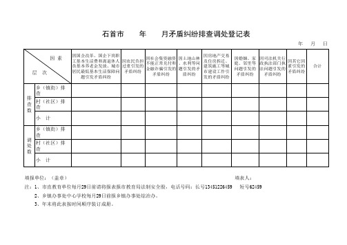 矛盾纠纷排查调处登记表
