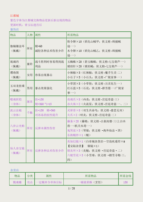 古剑奇谭装备交换清单及材料出处