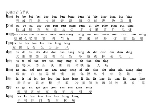 汉语拼音字母表(已分类)