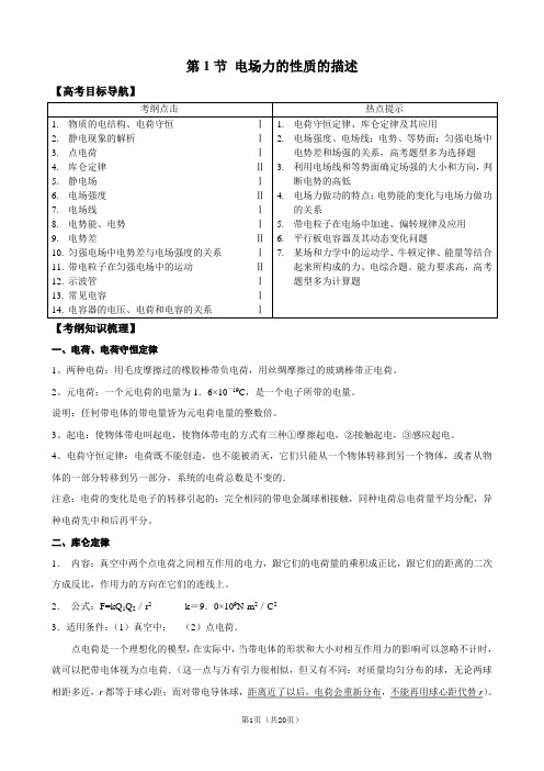 2012版物理一轮精品复习学案：6.1 电场力的性质的描述(选修3-1)