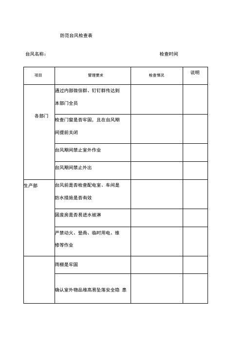 防范台风检查表