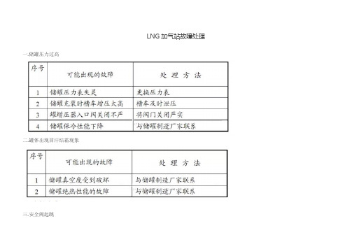 LNG加气站故障处理