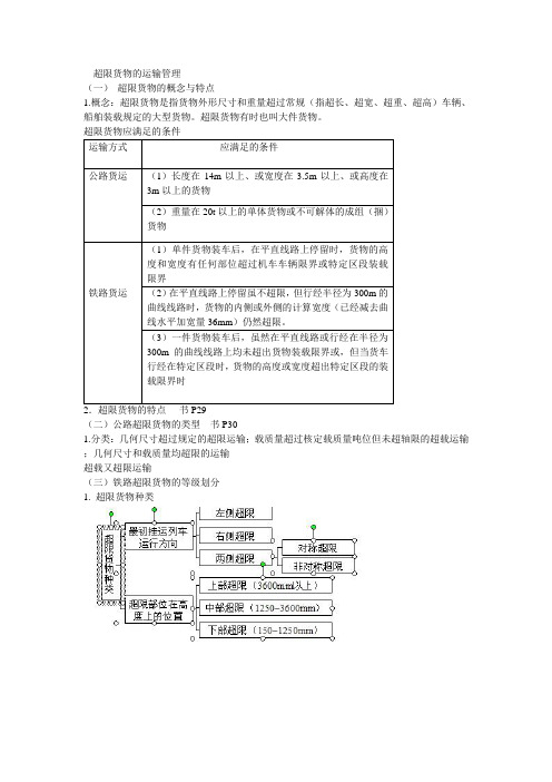 超限货物的运输管理