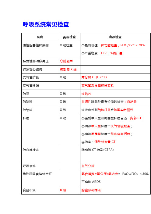 呼吸系统常见检查