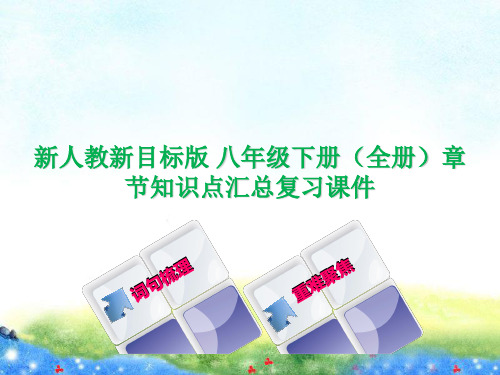 新人教新目标版 八年级英语下册【全册】课本知识点梳理大全 复习课件