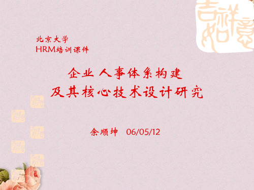 企业战略人力资源管理流程讲义(PPT 196页)