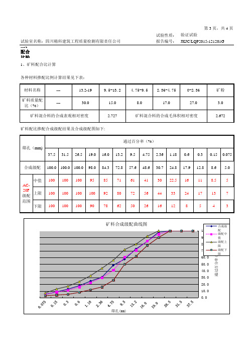 AC-20F沥青配合比设计
