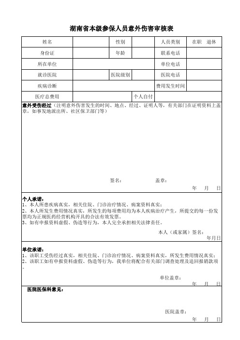 湖南省本级参保人员意外伤害审核表