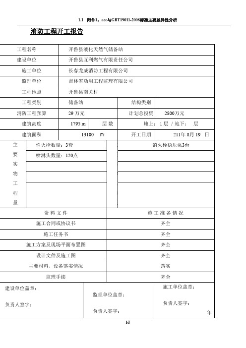 消防工程开工报告