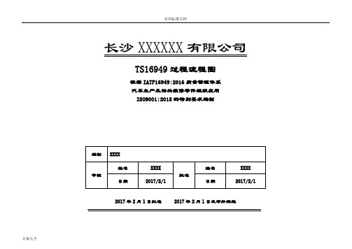 IATF2016过程流程图-乌龟图2017