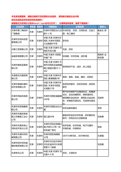 2020新版天津市纺织机械设备工商企业公司名录名单黄页联系方式大全105家