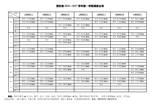 预科部2016―2017学年第一学期课程总表