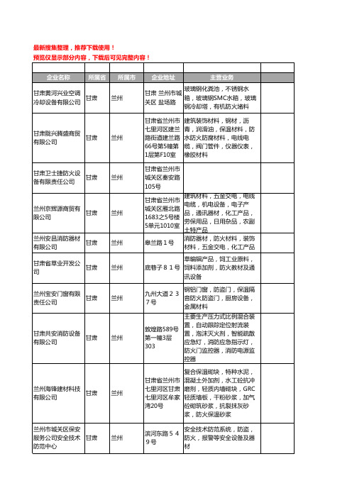 新版甘肃省兰州防火设备工商企业公司商家名录名单联系方式大全44家
