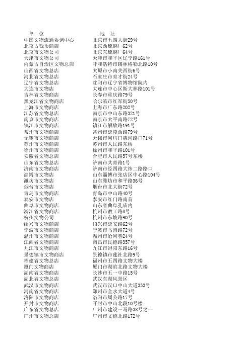 文物商店联系表