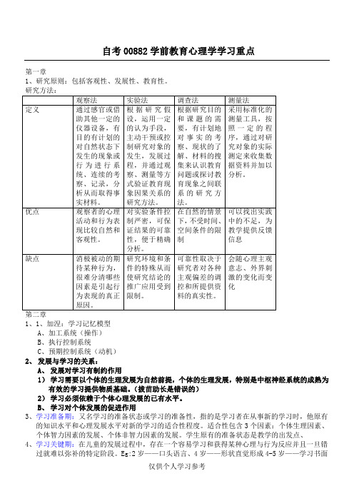 自考00882学前教育心理学学习重点