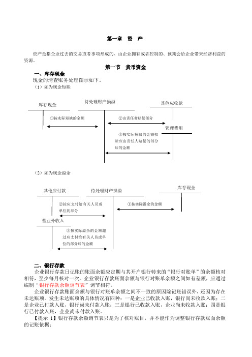 初级会计实务重点内容笔记总结