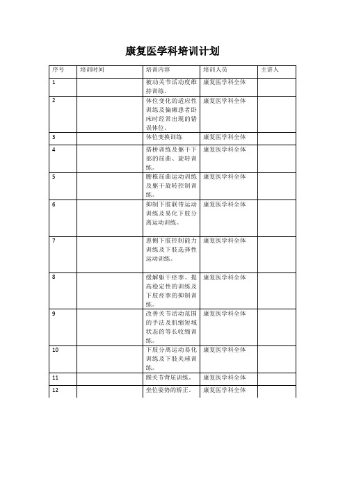 康复医学科三基三严培训计划