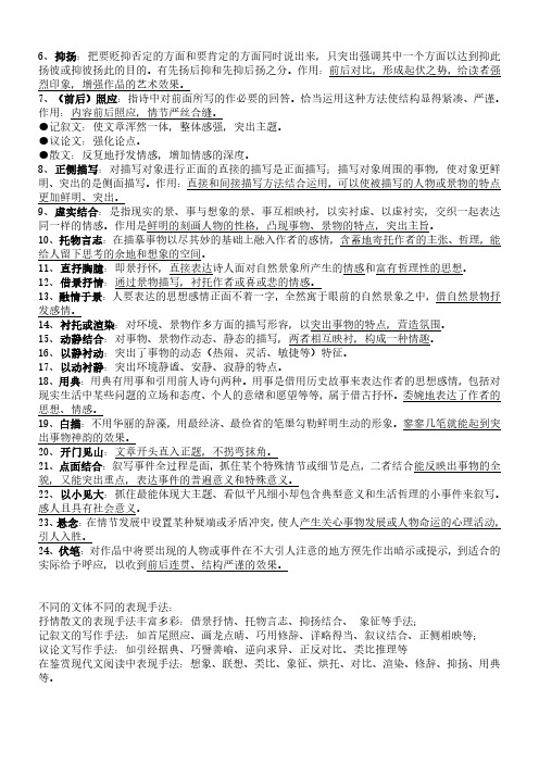 高中作文常见表现手法及其作用-答题技巧总结(全) 3