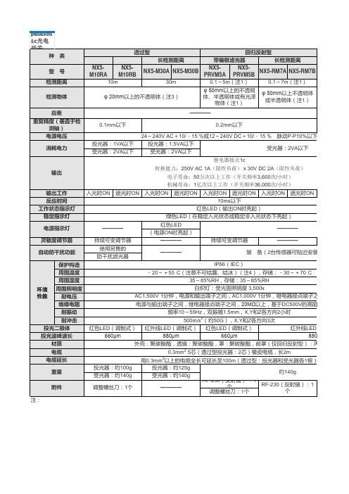 松下光电开关手册