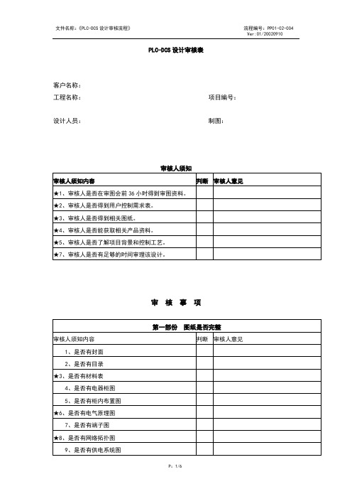 PLC-DCS设计审核表