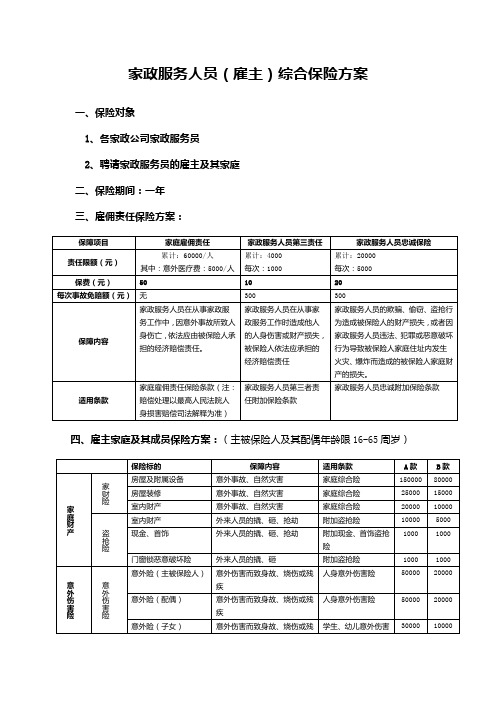 家政服务人员雇主综合保险方案