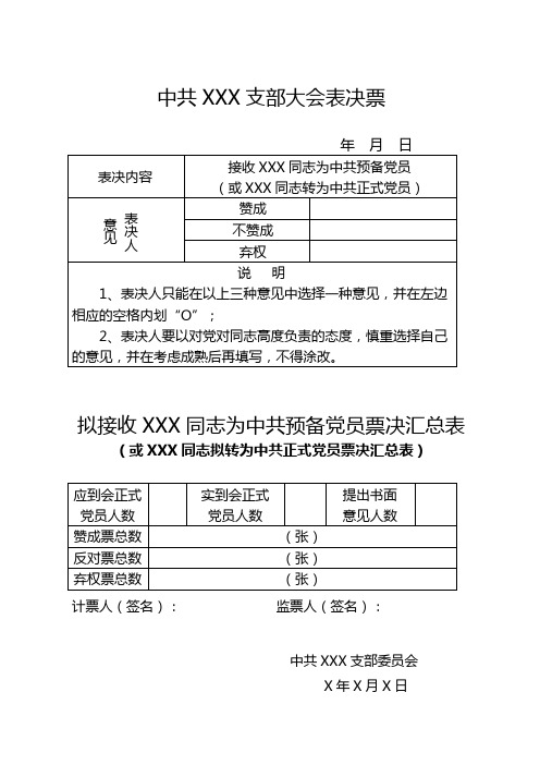 中共XXX支部大会表决票