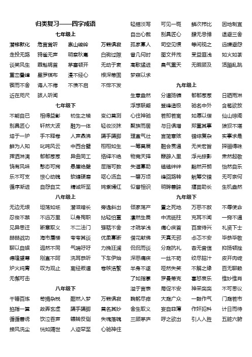 苏教版语文四字成语汇总Microsoft Word 文档
