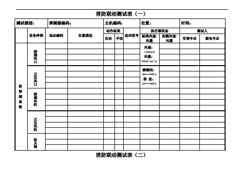 推荐-消防联动测试记录表格 精品