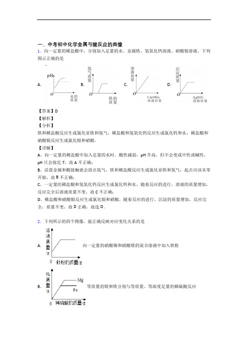 2020-2021备战中考化学金属与酸反应的图像综合练习题含答案