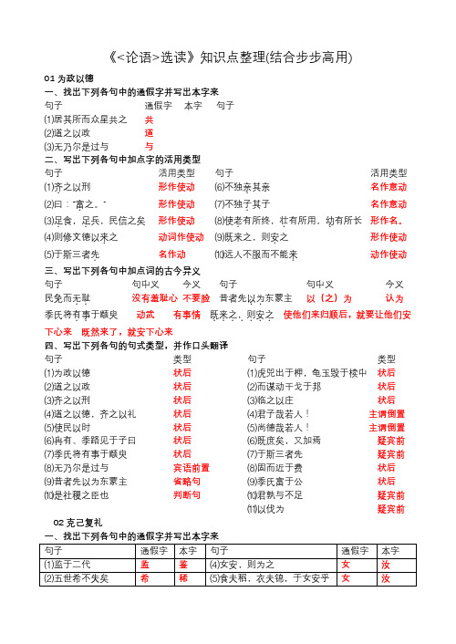 论语选读知识点整理
