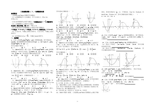 二次函数系数a、b、c与图像的关系----精选练习题
