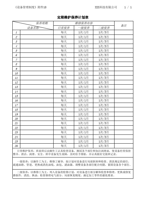 设备管理制度附件10《设备定期维护保养计划表》