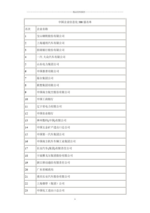 中国企业信息化500强报告及名单