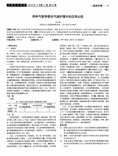 两种气管导管在气道护理中的应用比较