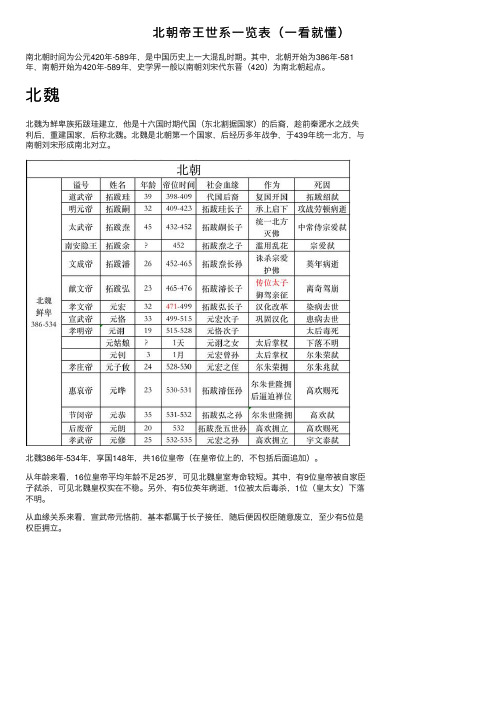 北朝帝王世系一览表（一看就懂）
