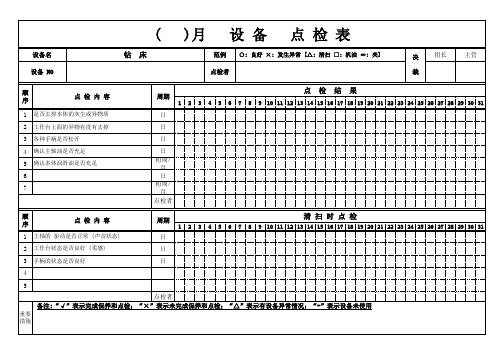 模具钻床设备点检表