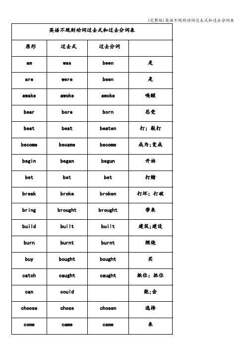 (完整版)英语不规则动词过去式和过去分词表