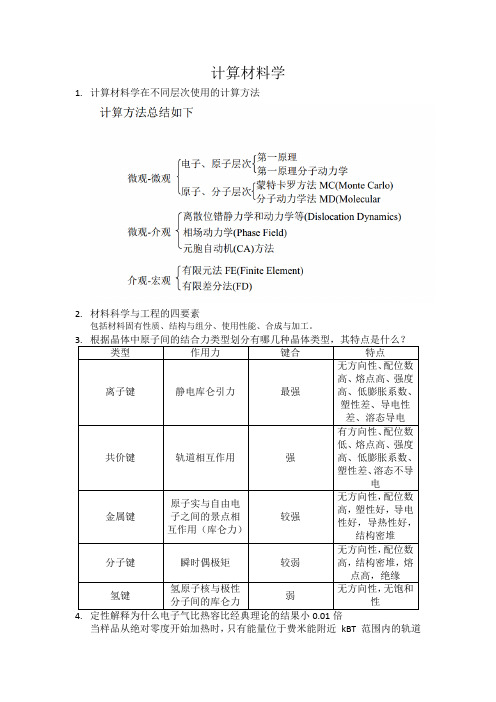 计算材料学答案