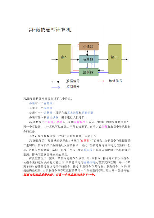 冯诺依曼体系和哈佛体系