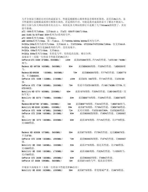 2011最新笔记本显卡性能排行(包含A卡HD6000系列、N卡gt500系列