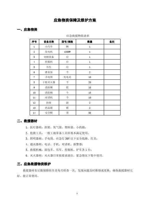 应急物资保障及维护方案