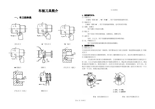 车削刀具简介