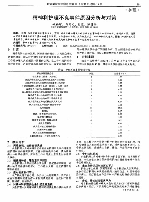 精神科护理不良事件原因分析与对策