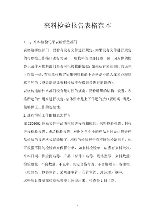 来料检验报告表格范本